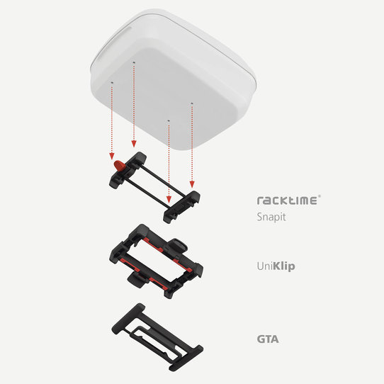 GTA Kupplung 2, Zum Umrüsten oder Nachrüsten von Taschen und Boxen auf das GTA System